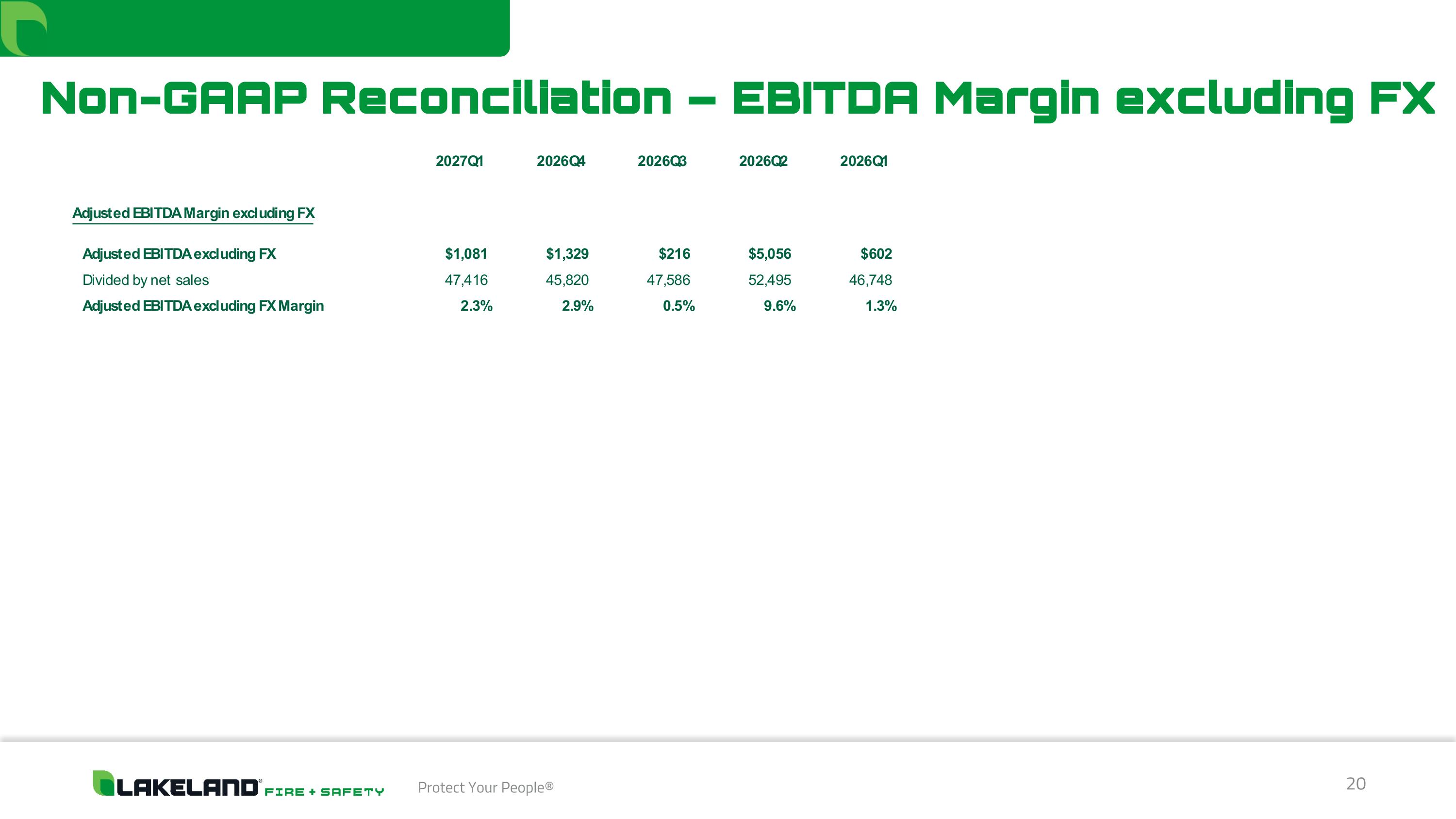 Slide 20