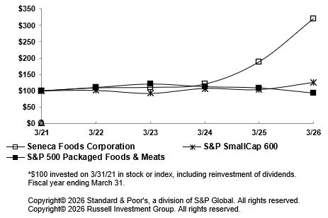 graph01.jpg
