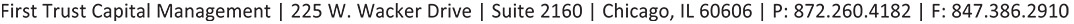 [MISSING IMAGE: ft_firsttrustcapital-bw.jpg]