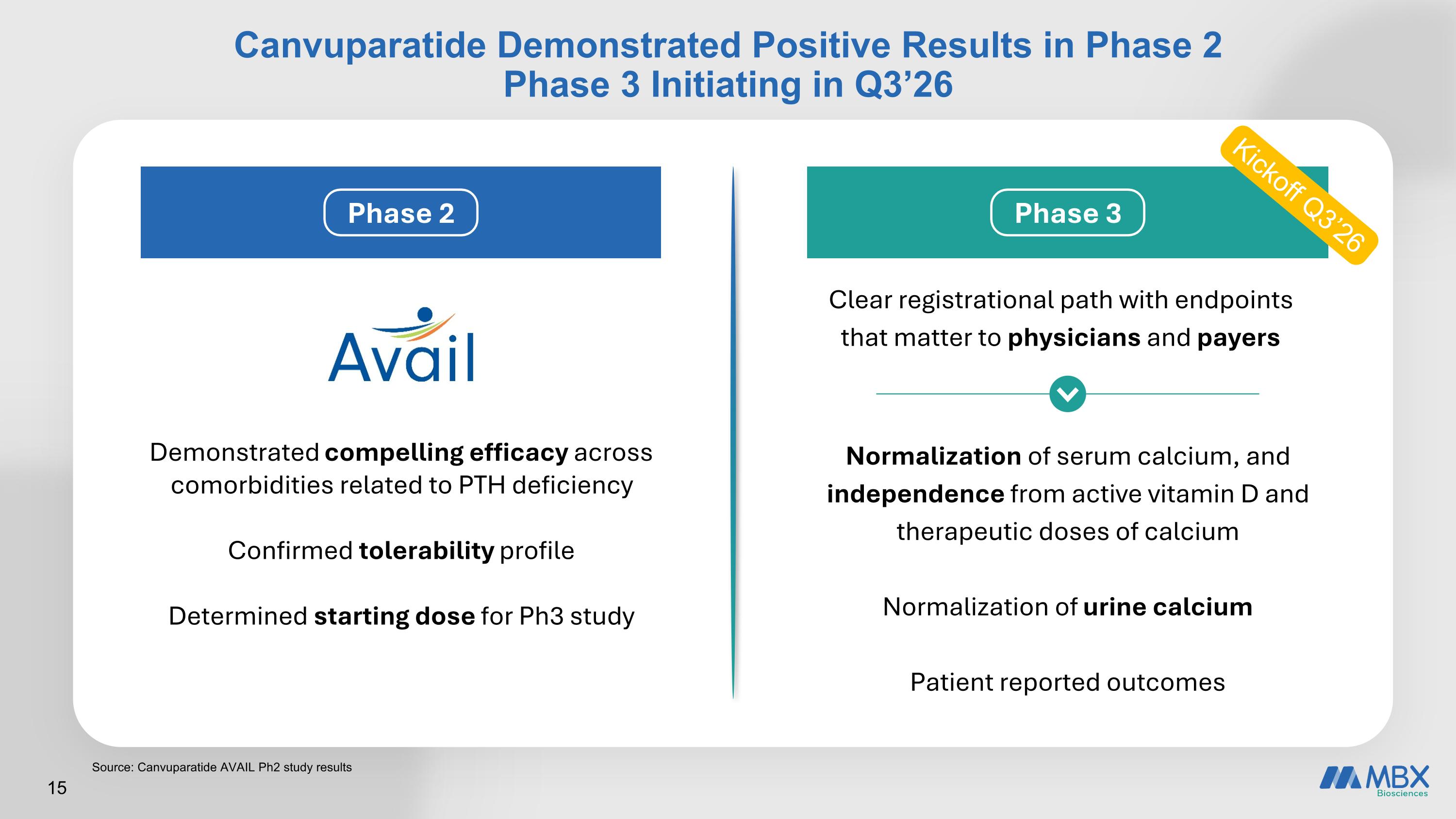 Slide 15