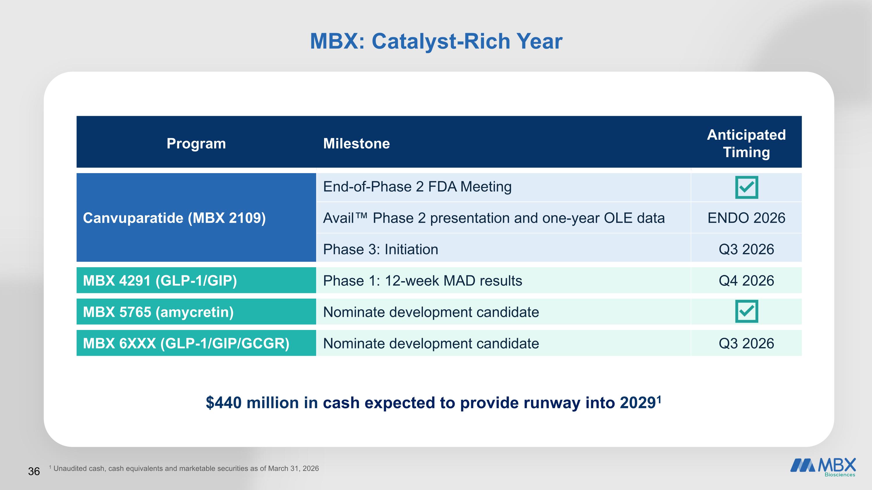 Slide 36