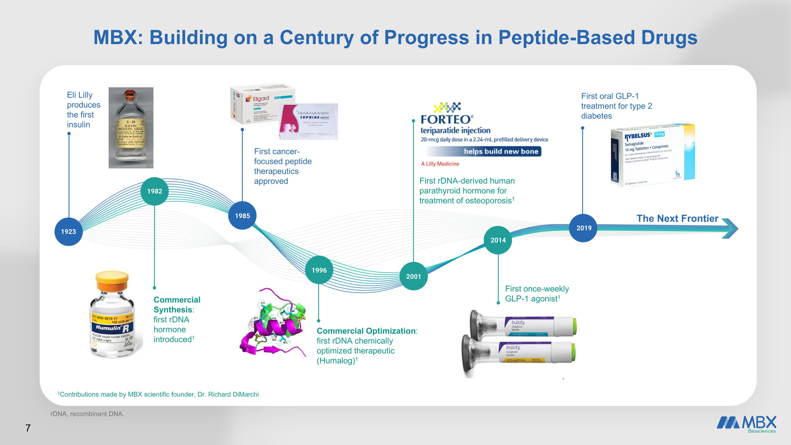 Slide 7