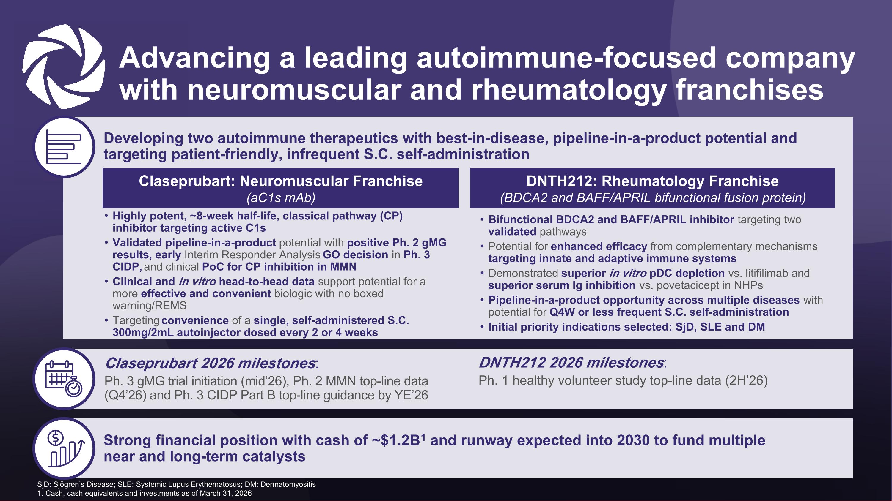 Slide 3