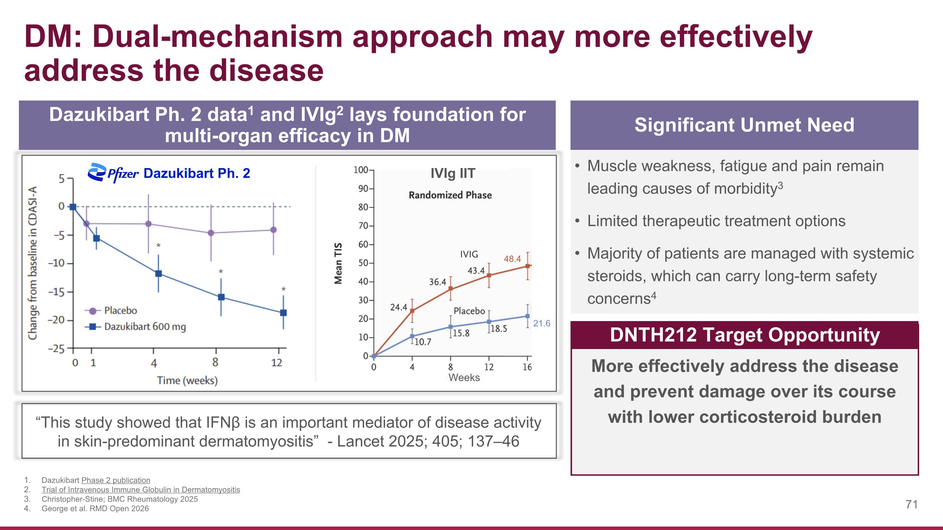 Slide 71