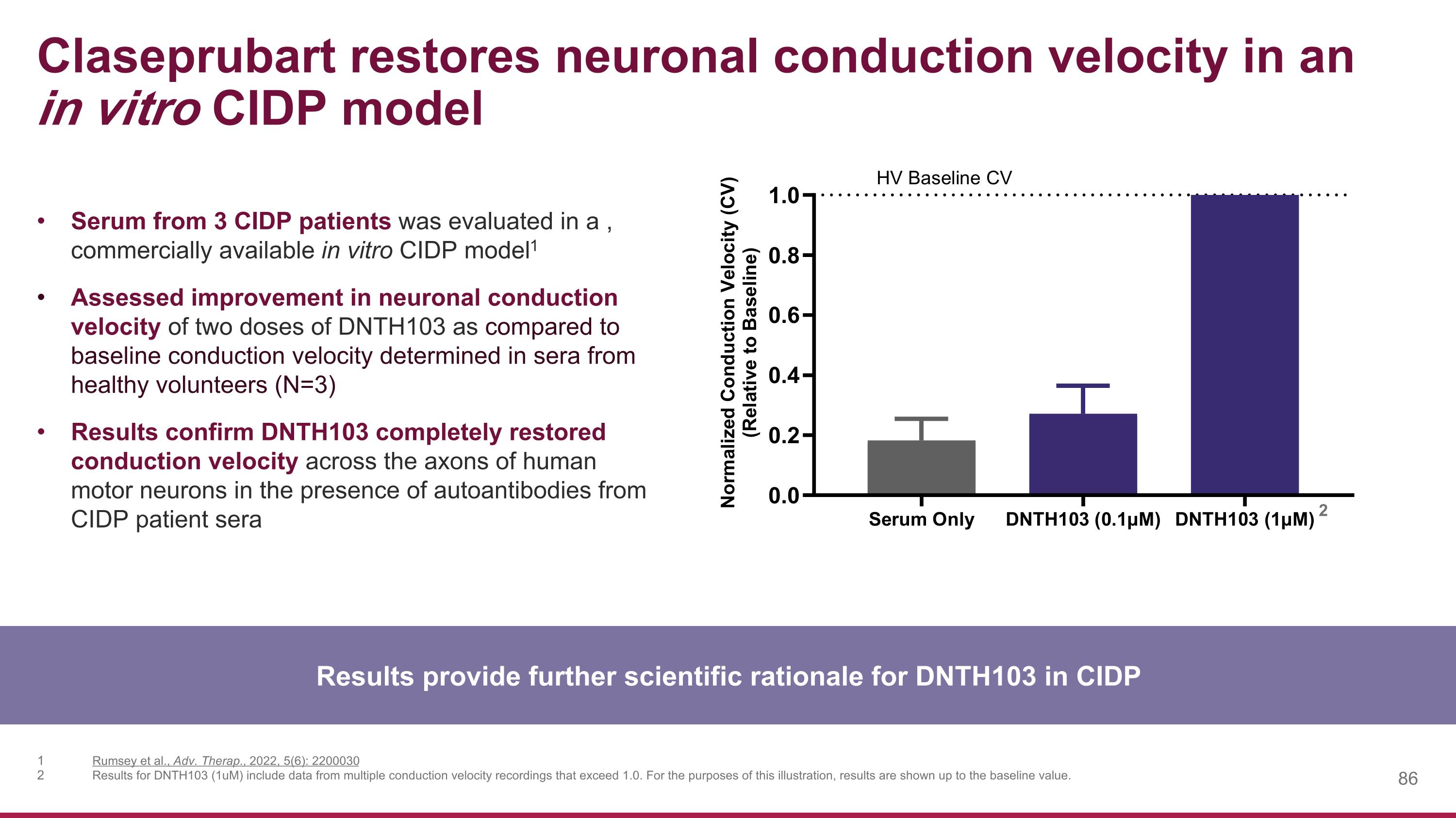 Slide 86