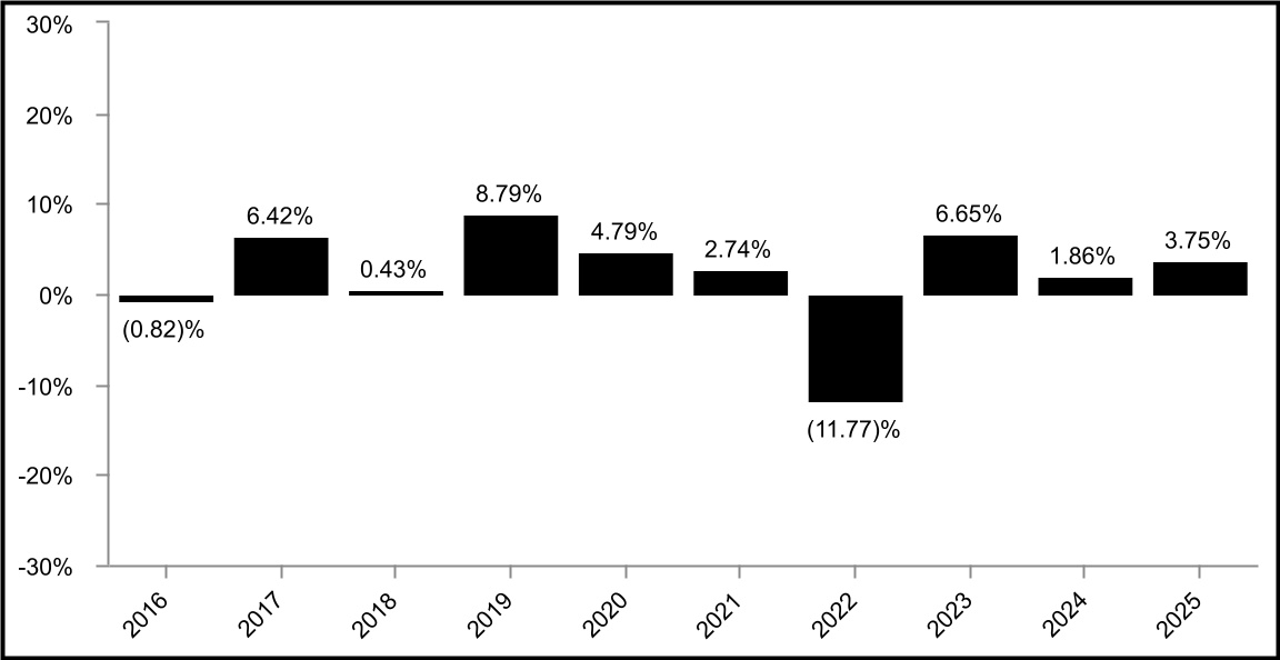 chart-09b8e2f74be14bccaffa.jpg