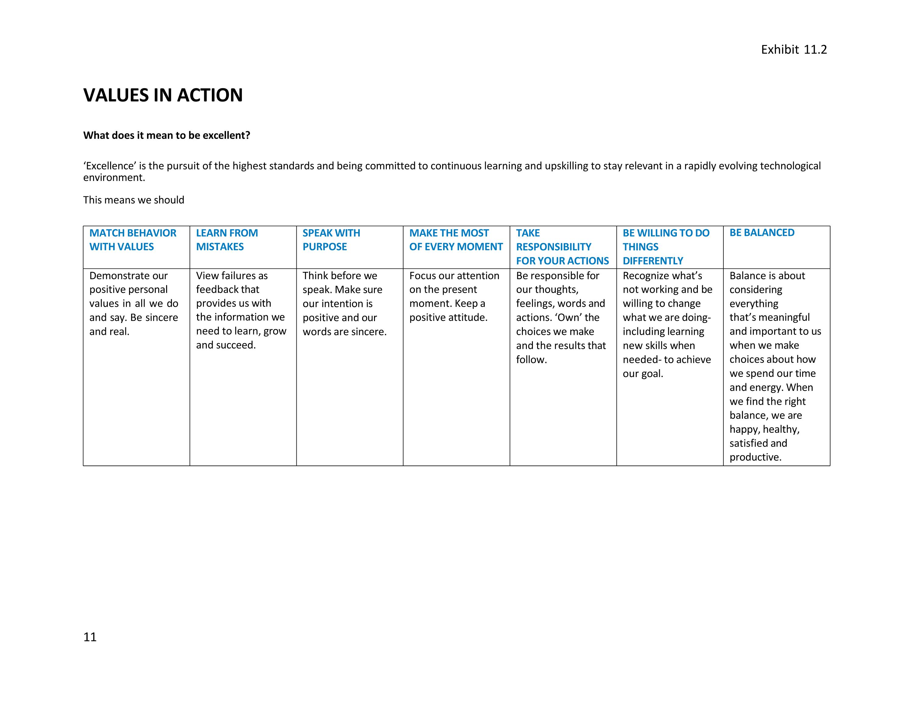 Slide 11