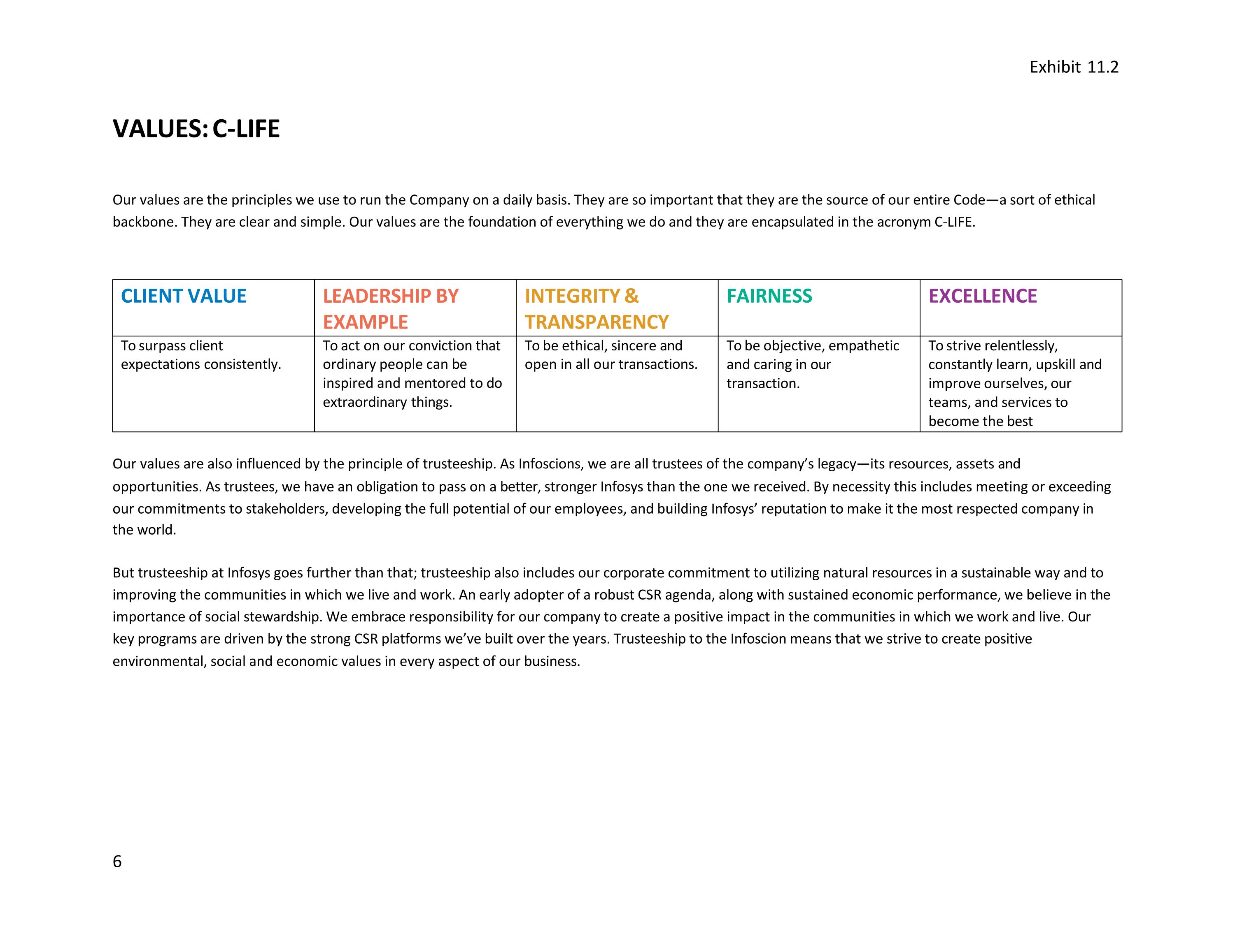 Slide 6
