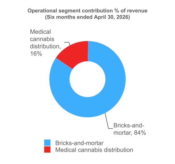 chart-9d9397151442412b8cfa.jpg