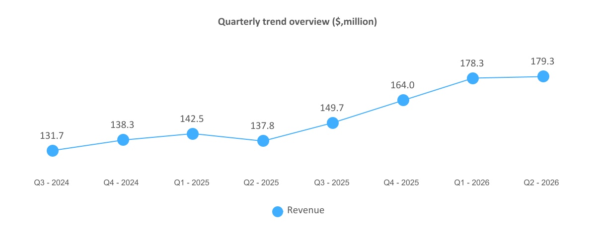 chart-f11e0f30039a46afbd3a.jpg