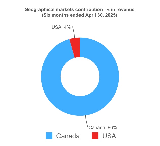 chart-f5dd048337c742da9e9a.jpg