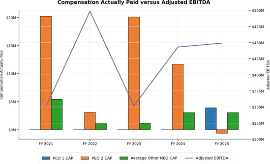 cap_vs_ebitda_exact_rgb_edited.jpg