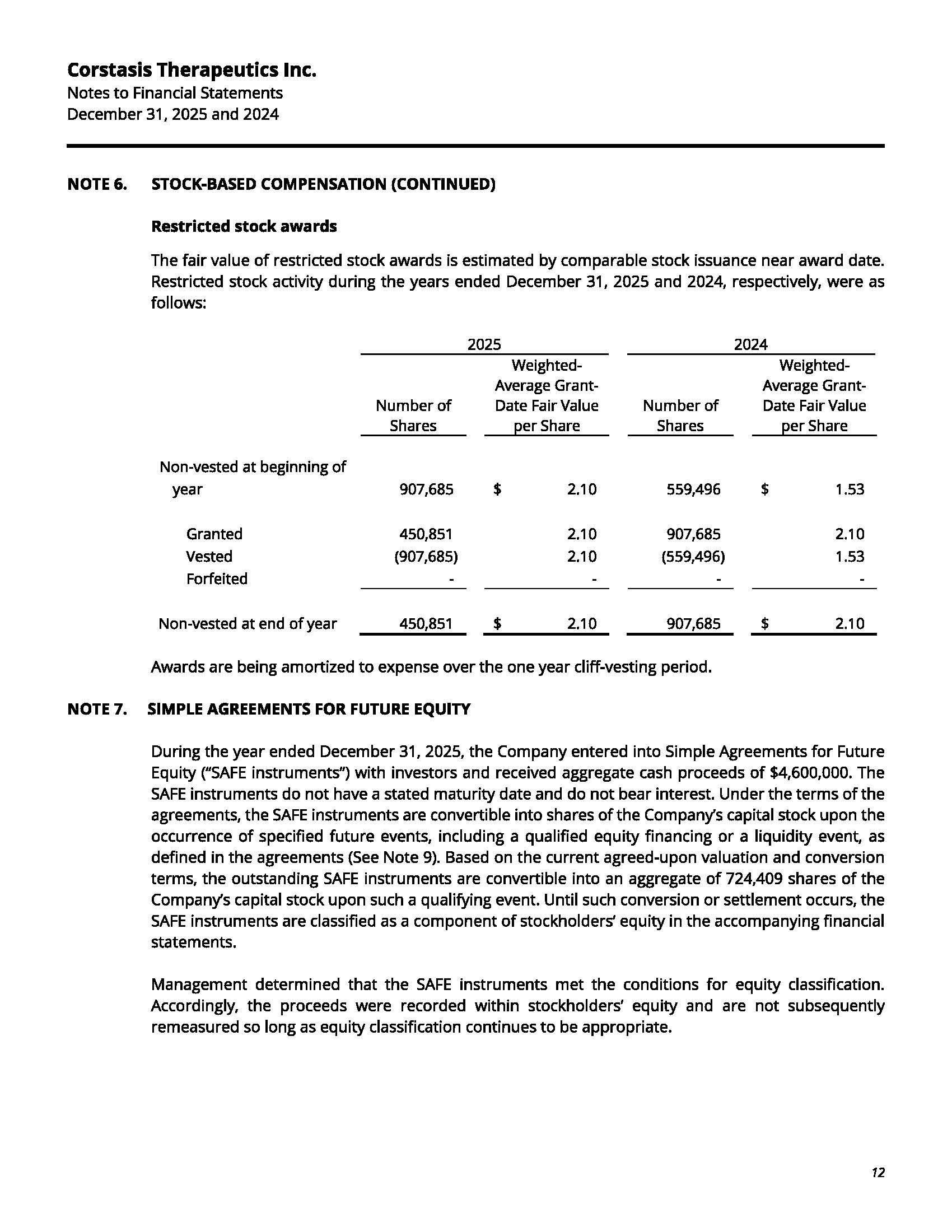 corstasistherapeuticsinc-2o.jpg