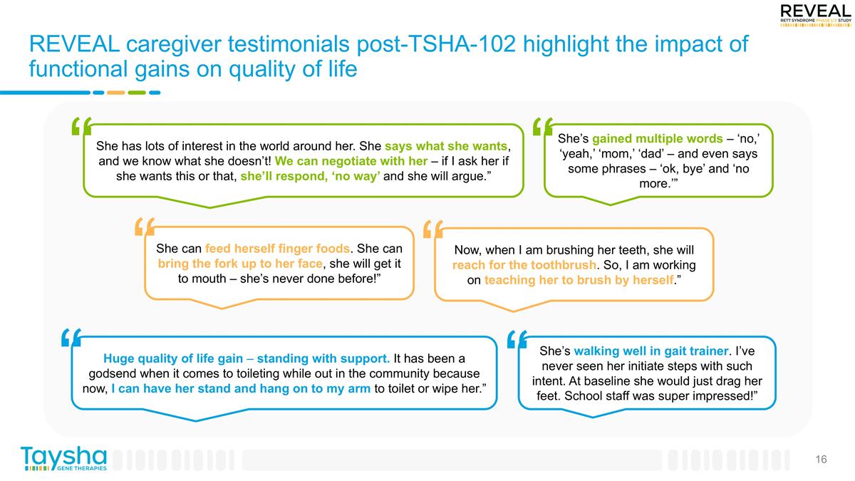 Slide 16