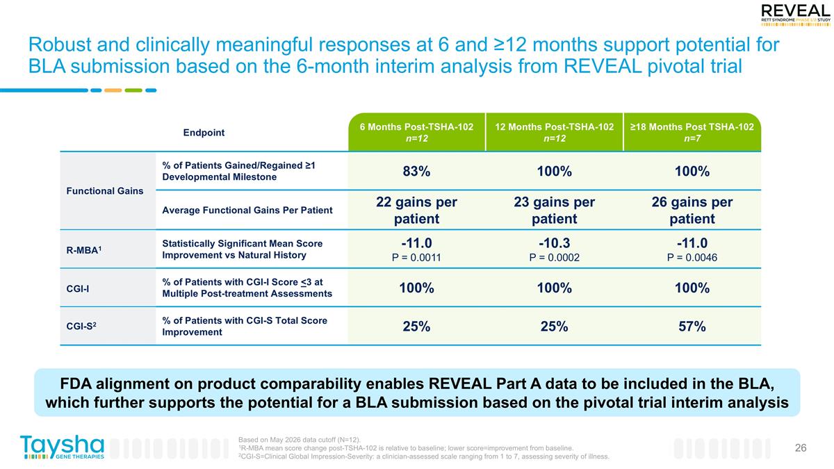 Slide 26