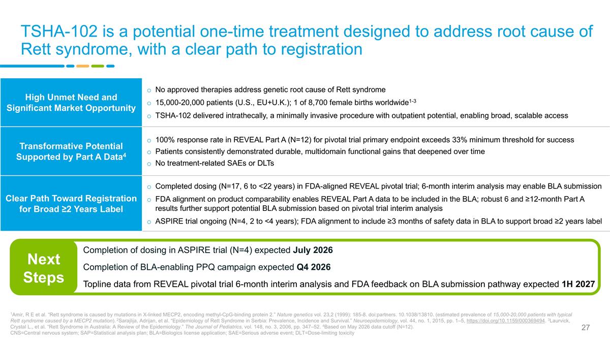 Slide 27