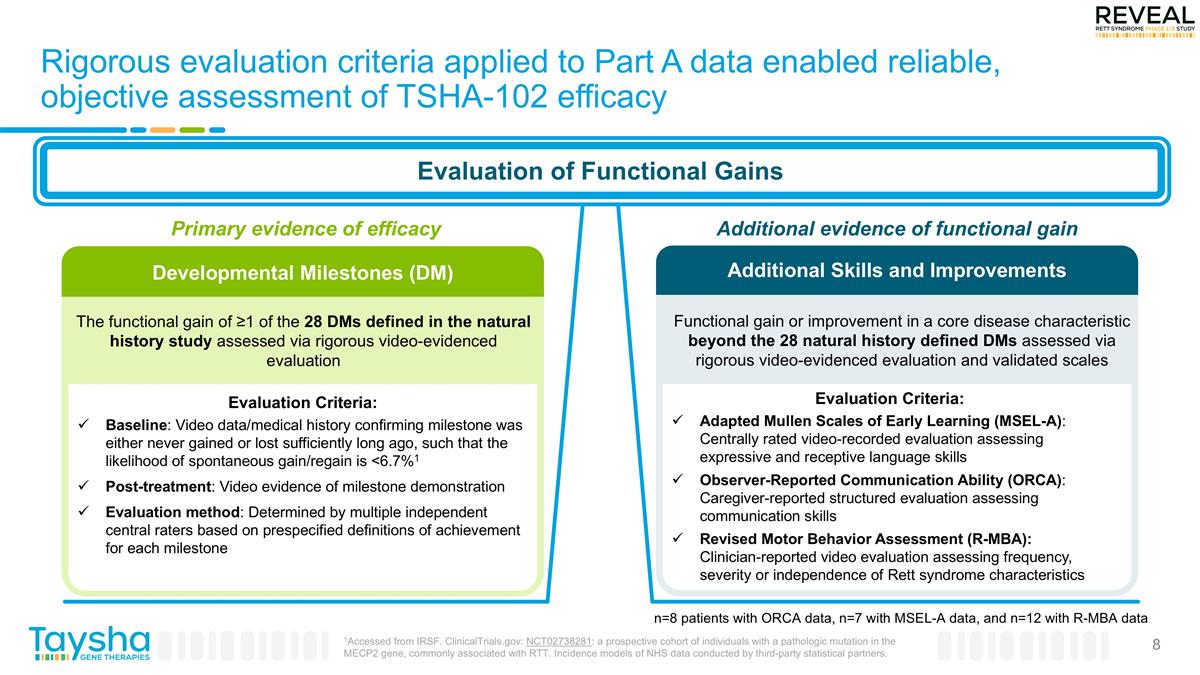 Slide 8