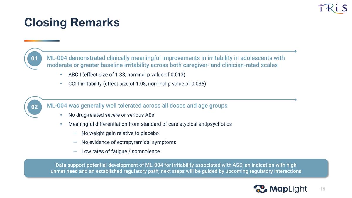 Slide 19