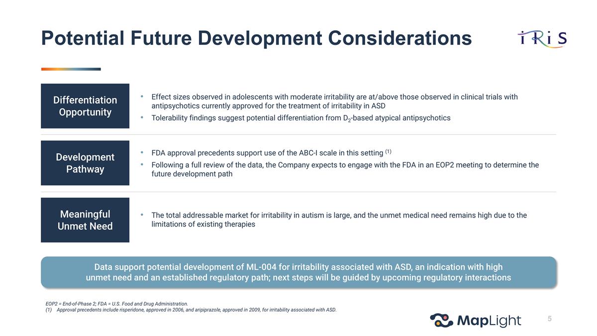 Slide 5