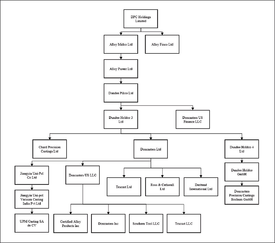 [MISSING IMAGE: fc_simplified-bwlr.jpg]