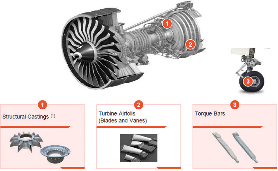 [MISSING IMAGE: ph_aerospace-4clr.jpg]
