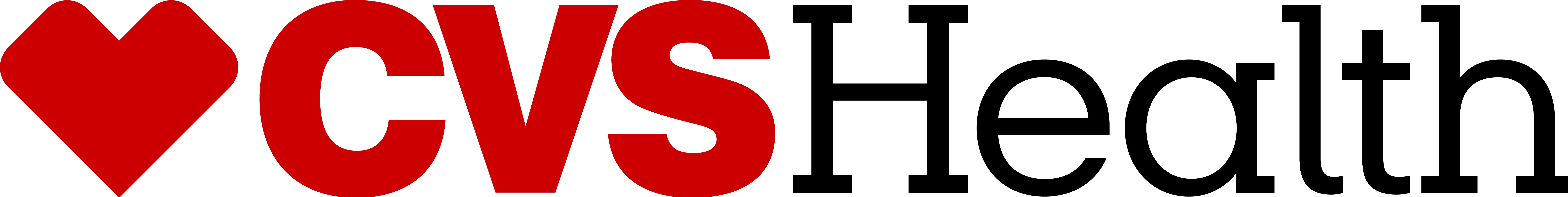 CVS_Health.jpg