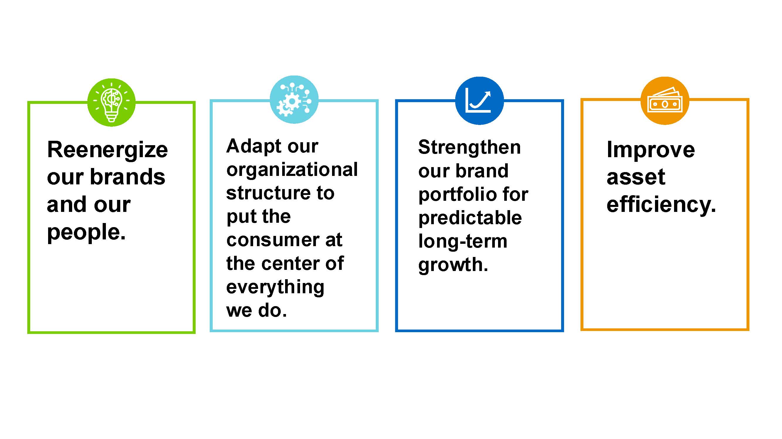 Proxy-Strategy-Graphic.jpg