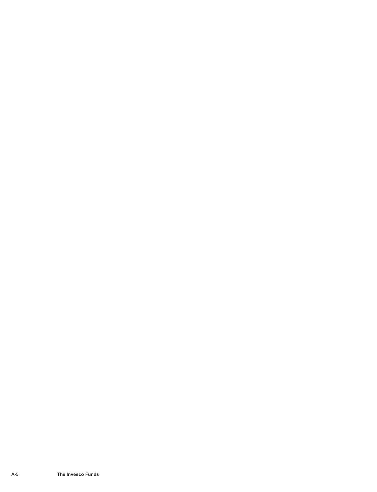 Stablecoin Reserve - Prospectus - Tokenized Shares 485(a).pdf page 22