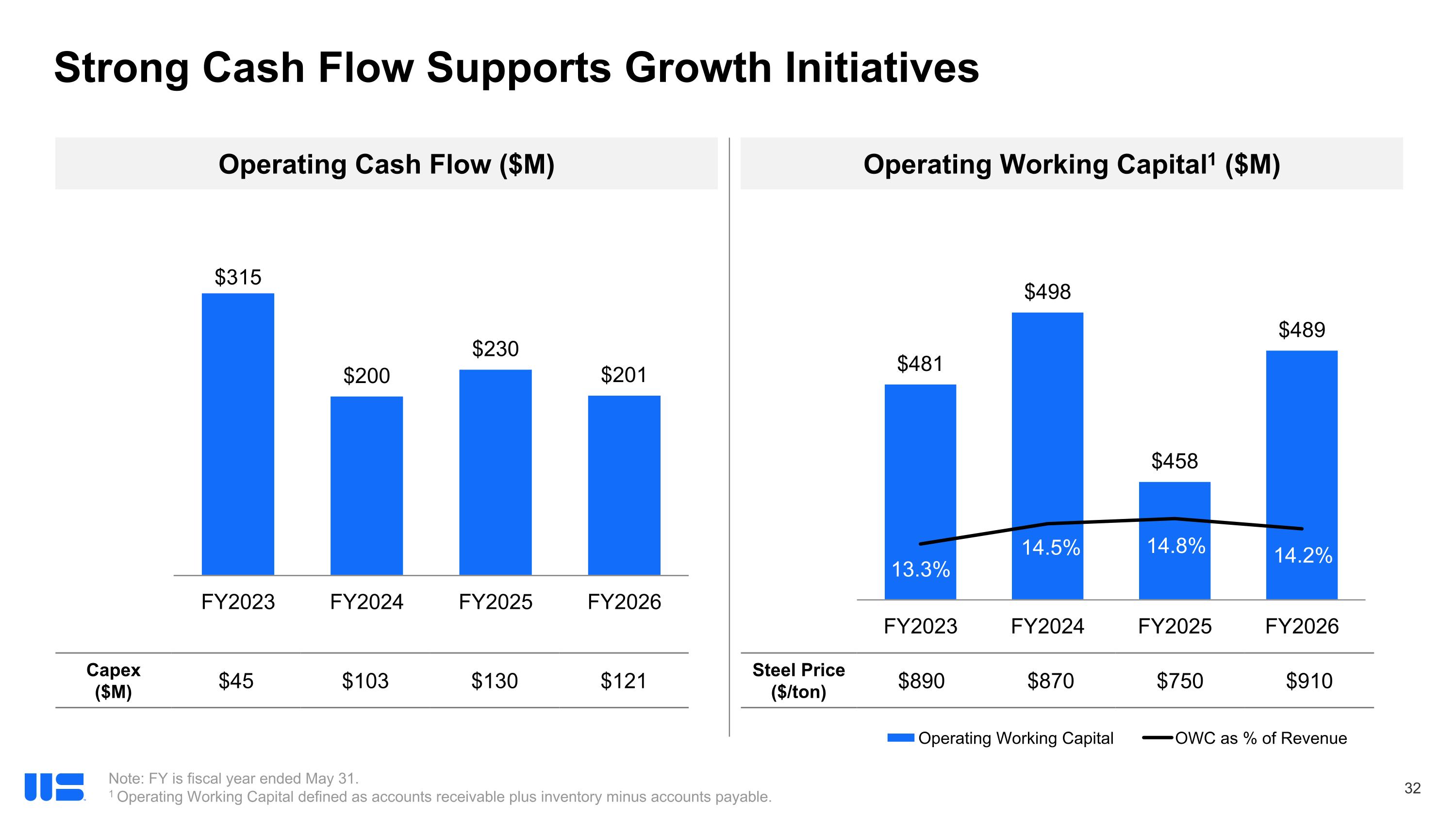 Slide 33