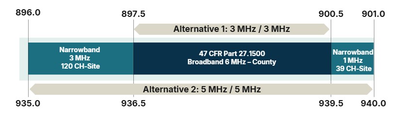 Figure I.jpg