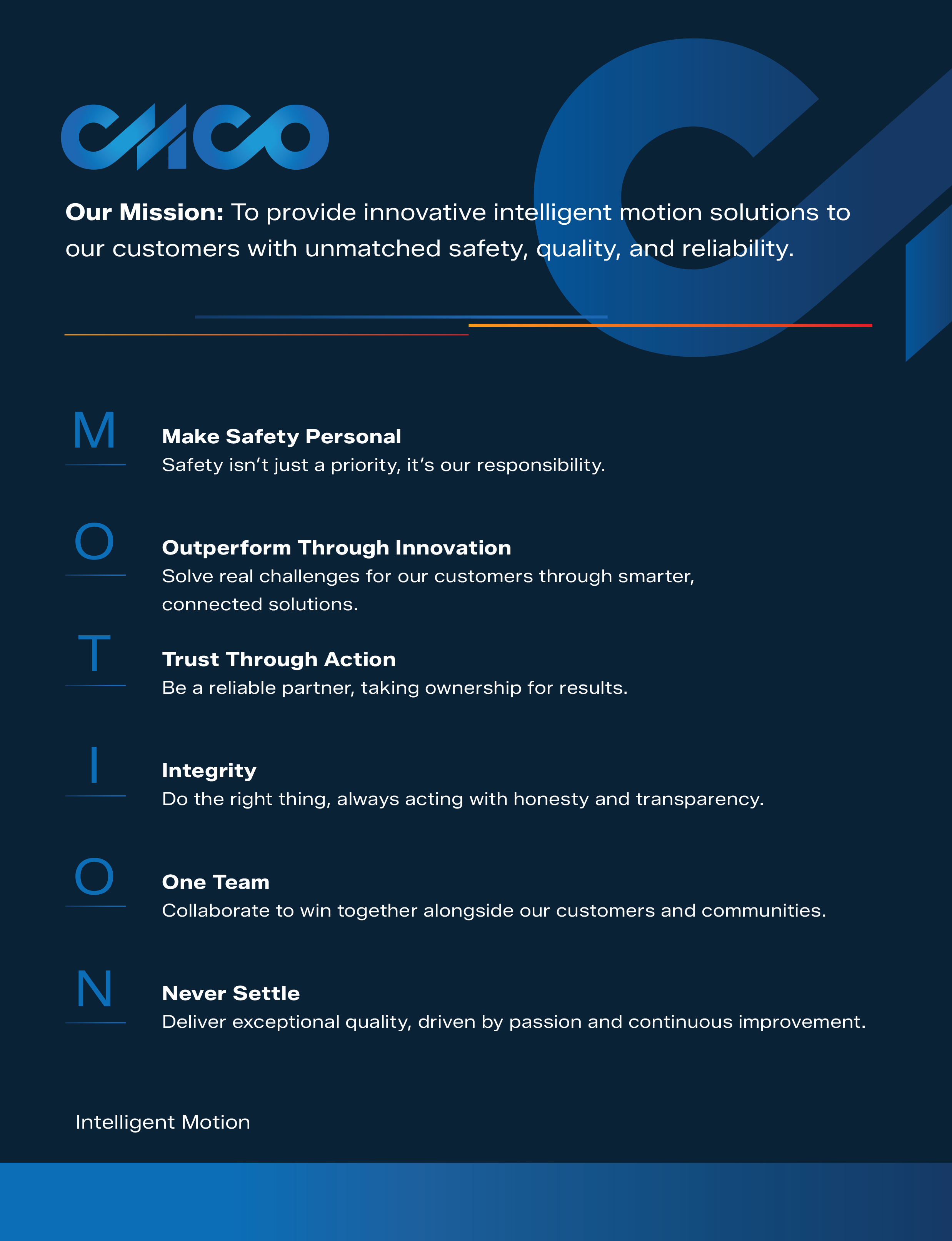 CMCO_ValuesPoster Proxy 8-25x10-75_CMYK-REV.jpg