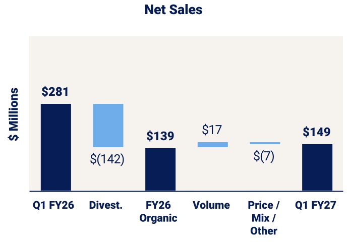 chart-ad961efa33ac4a76b57.jpg