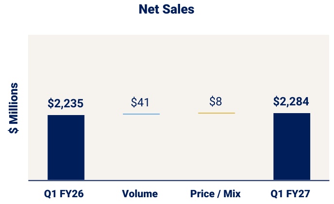 chart-ba0638a8b391492ba49.jpg