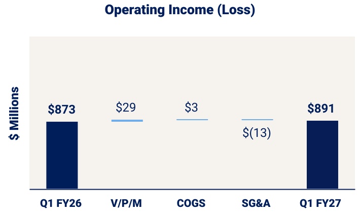 chart-d0af5472af4a43dab53.jpg