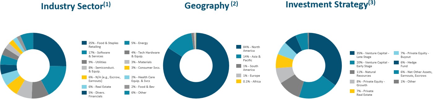 Table 2.jpg