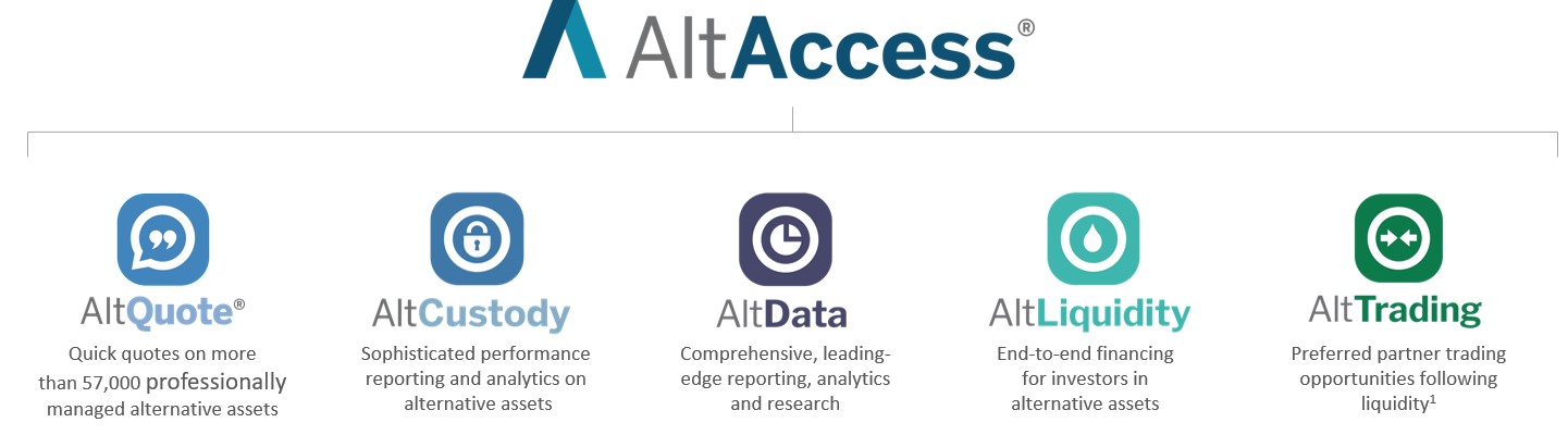 AltAccess2.jpg