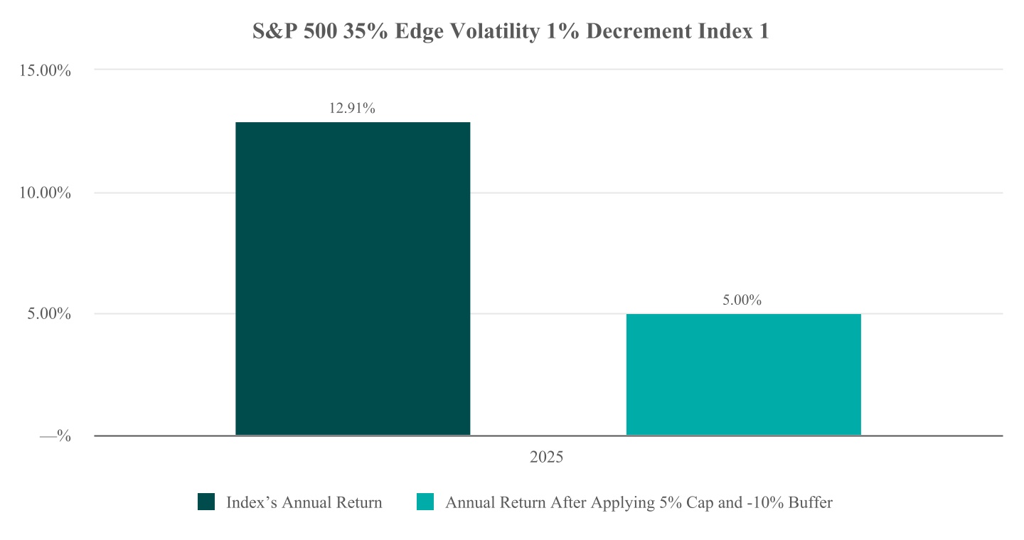 chart-33a1f850be7b45b3927.jpg