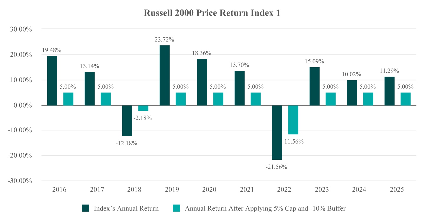 chart-d1812d390c0a4446994.jpg