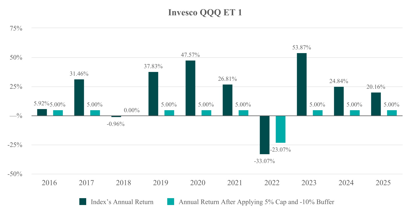 chart-85508d16ec6448bf805a.jpg