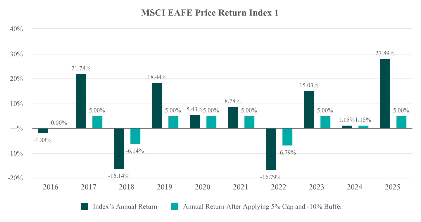 chart-de4322bde12144aa9d3a.jpg