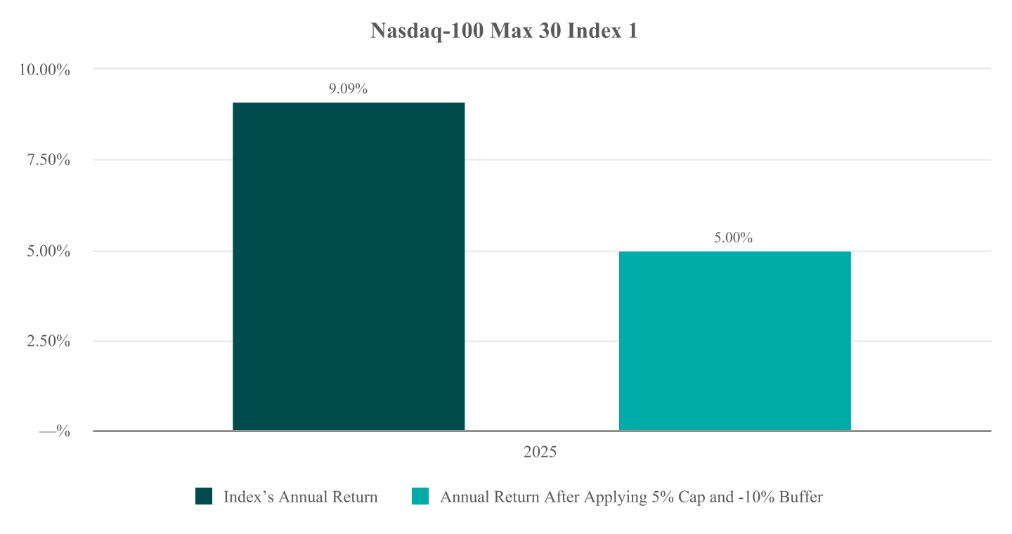 chart-e50f8574d4644c53a60a.jpg