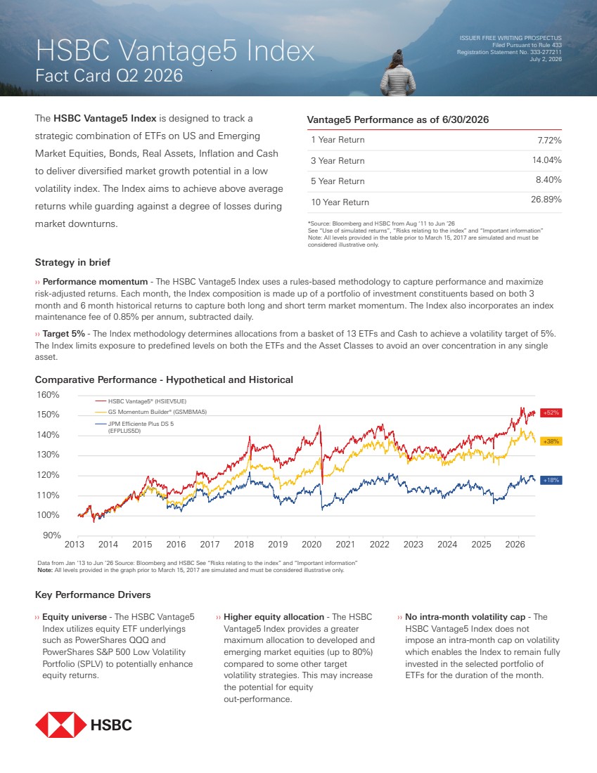 GRAPHIC