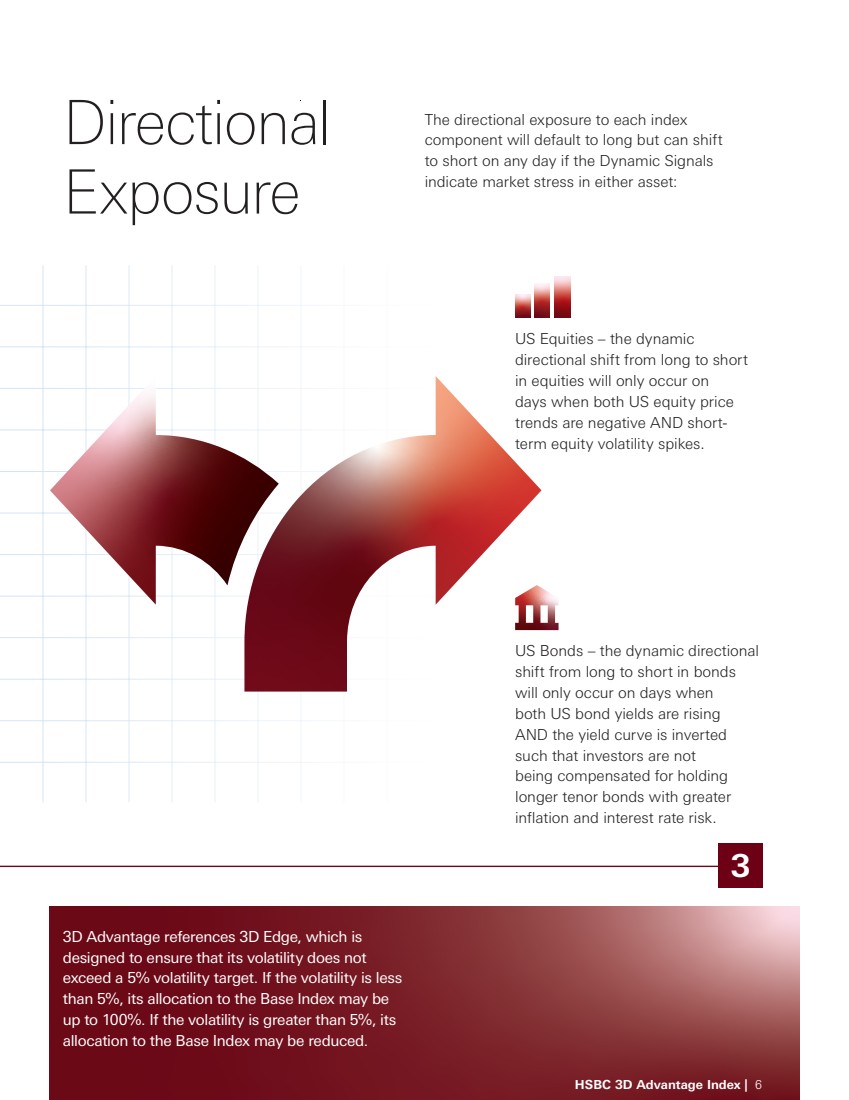 GRAPHIC
