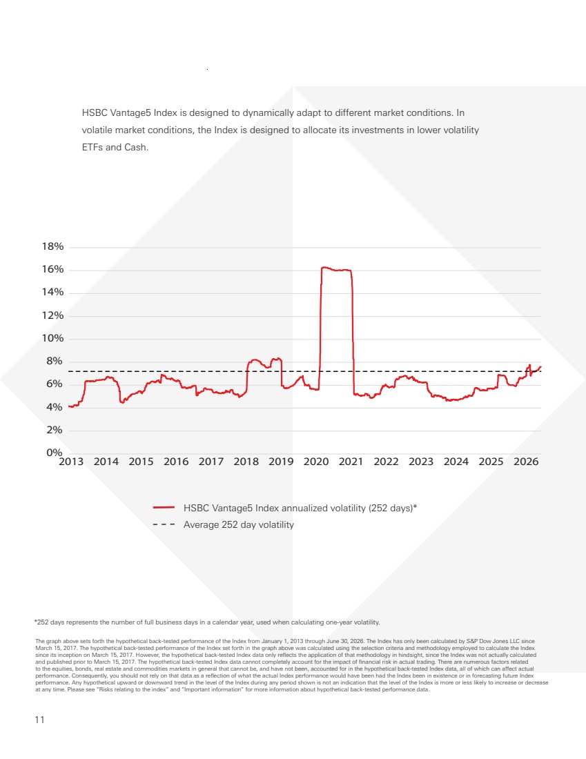GRAPHIC