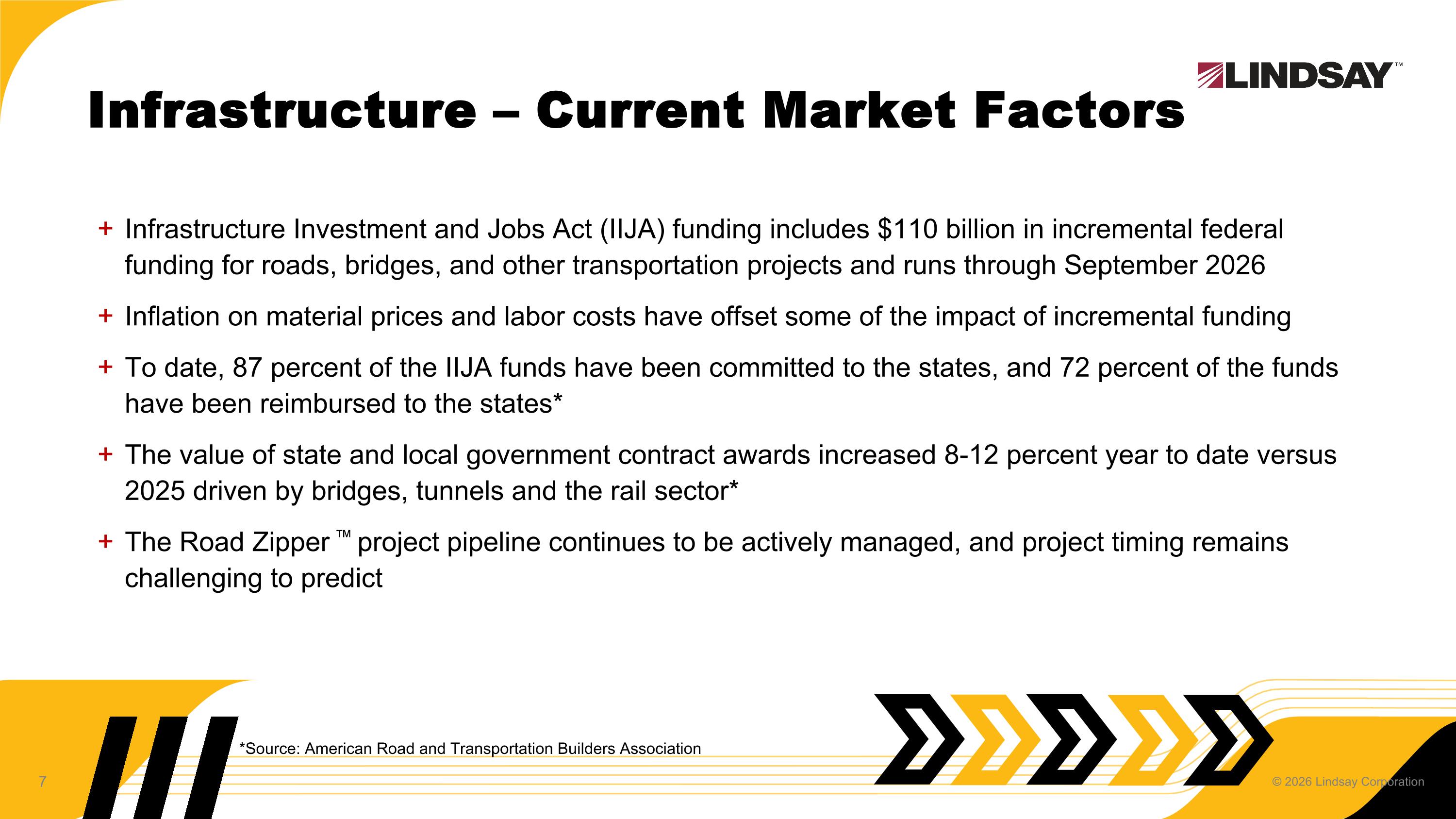 Slide 7