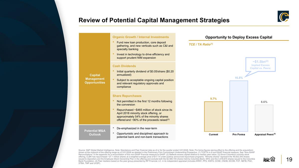 Slide 19
