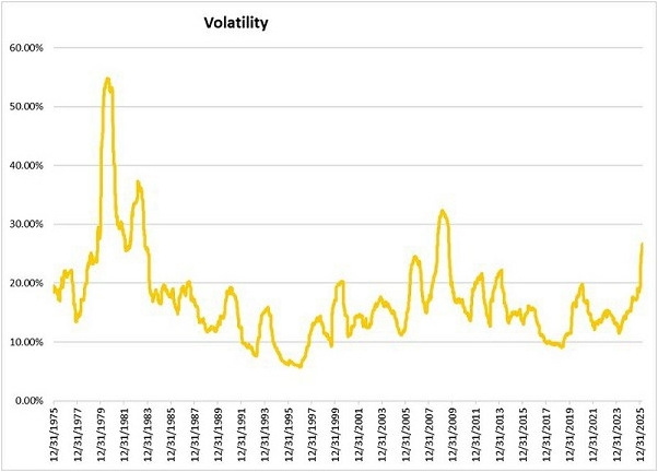 chart02g.jpg