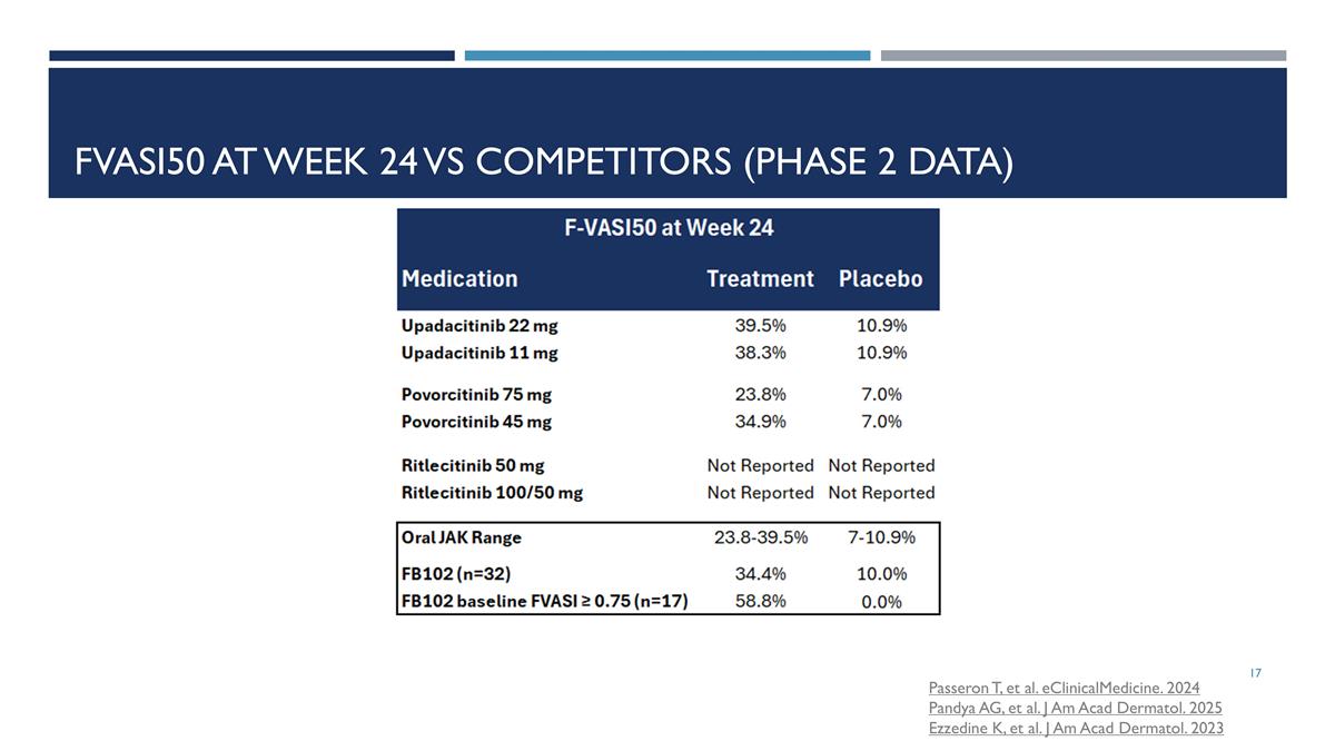 Slide 17