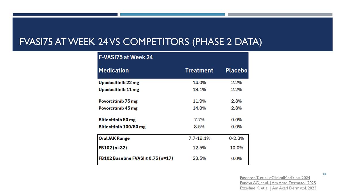 Slide 18