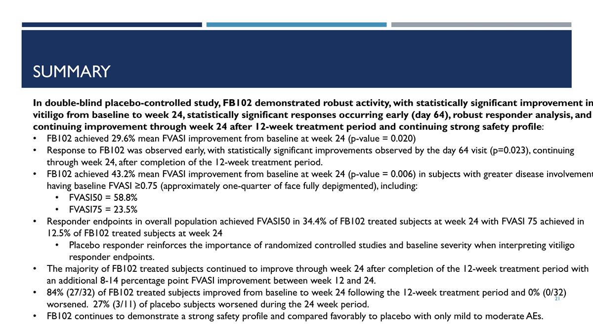 Slide 21